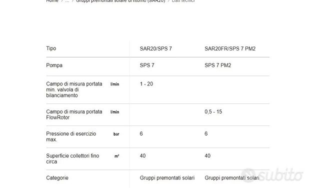 Gruppo premontato  per solare termico HOVAL