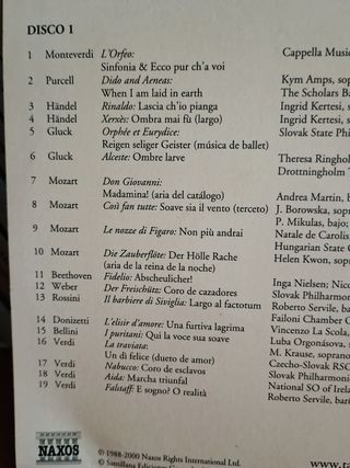 El ABC de la Ópera, 2 CDs. 2005