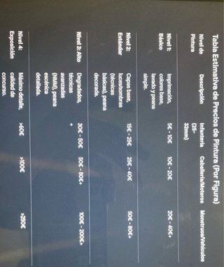 PINTO TUS WARHAMMER, PRECIOS ECONOMICOS!!!!! (Lee)