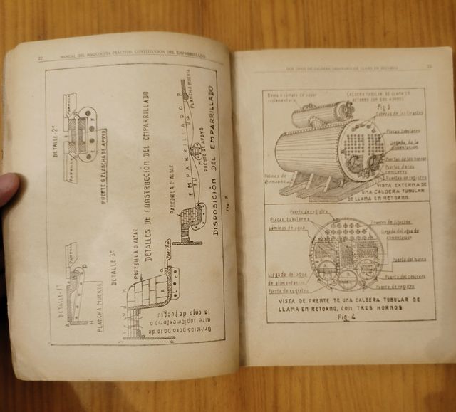 Manual del maquinista práctico antiguo