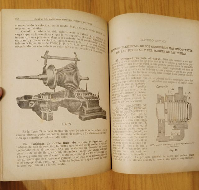 Manual del maquinista práctico antiguo