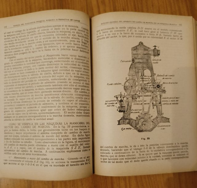 Manual del maquinista práctico antiguo