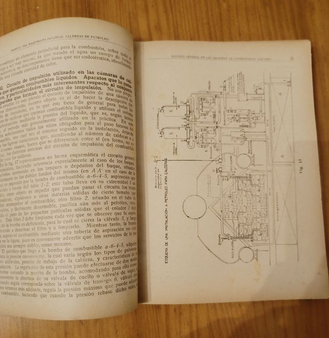 Manual del maquinista práctico antiguo