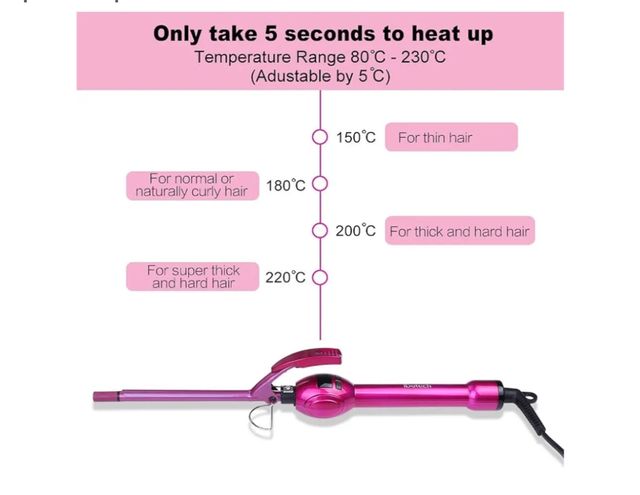 Ferro arricciacapelli Igutech 9mm