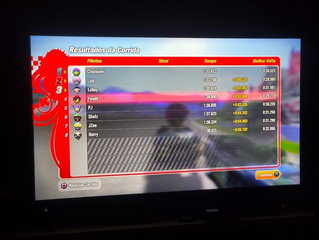 ModNation Racers - PS3