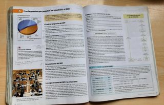 Economía 1 Bachillerato