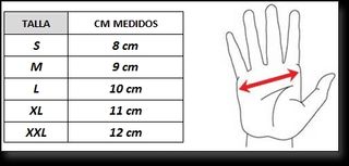 Guantes Mechanix rojos