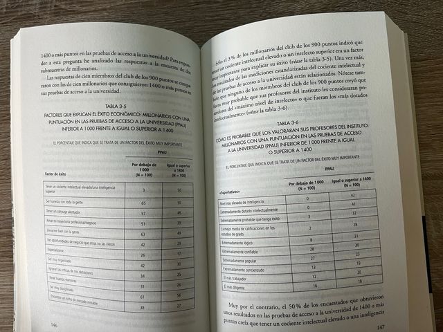 La mente millonaria de Thomas J. Stanley