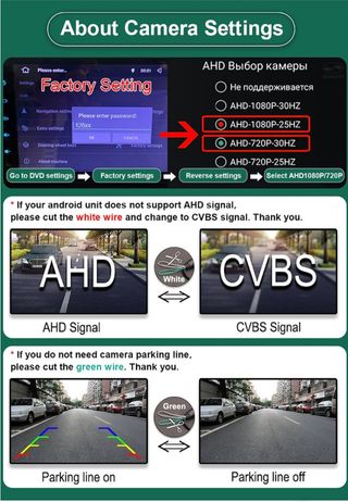 GreenYi Cámara trasera 170 1080P