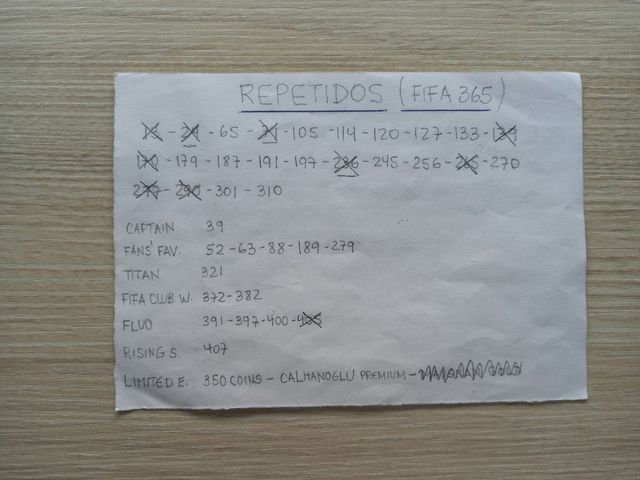 Cartas Adrenalyn FIFA 365 2025