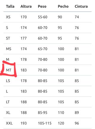 Mono neopreno Rip Curl Omega 4.3 MT