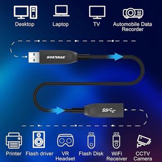 Cable Extension USB 3.0 Fibra óptica tipo 5