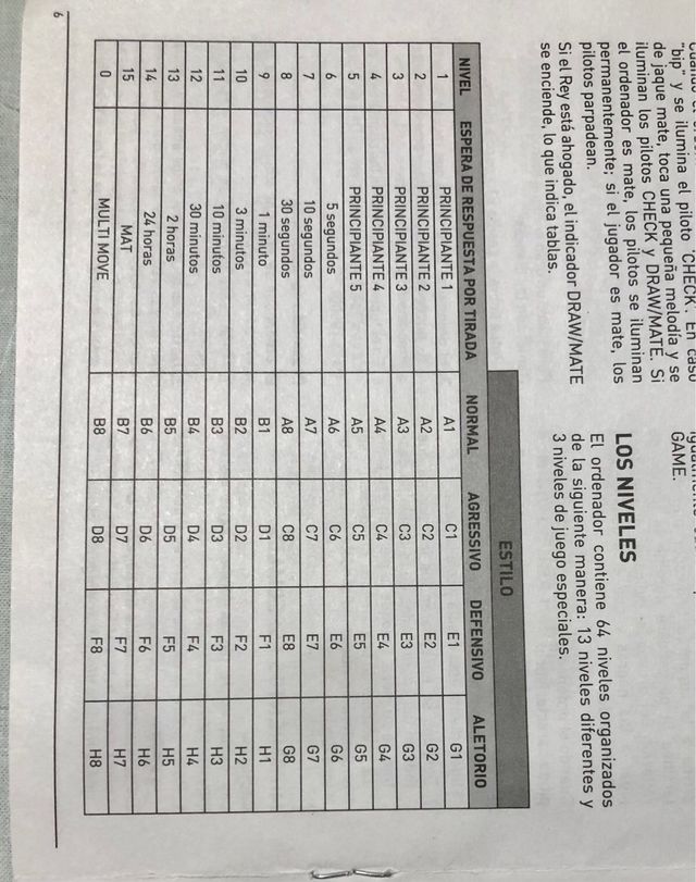 Ajedrez electronico Corte Ingles