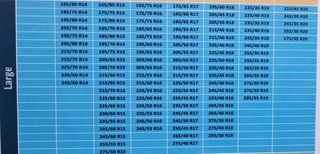 Cadenas para nieve coche