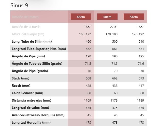BICICLETA ELECTRICA NUEVA WINORA SINUS 9 WAVE