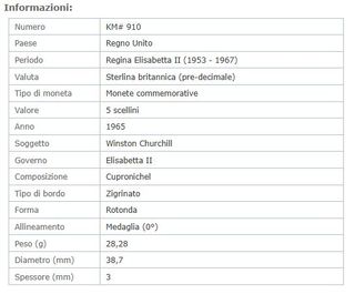 Moneta Regno Unito 5 scellini 1965 Churchilll
