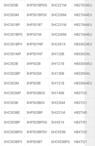 Bisagras hornos Balay Bosch Siemens