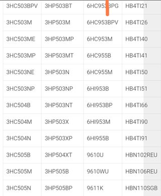 Bisagras hornos Balay Bosch Siemens