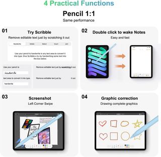 iPencil Lápiz para iPad