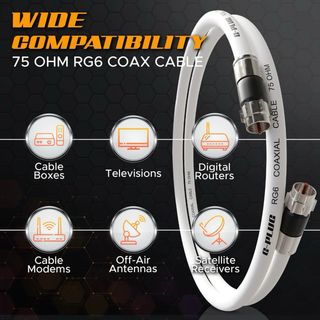 Cable de antena GPLUG 15m  Cable TV 