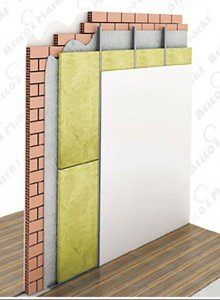 Insonorizacion acustica y pladur