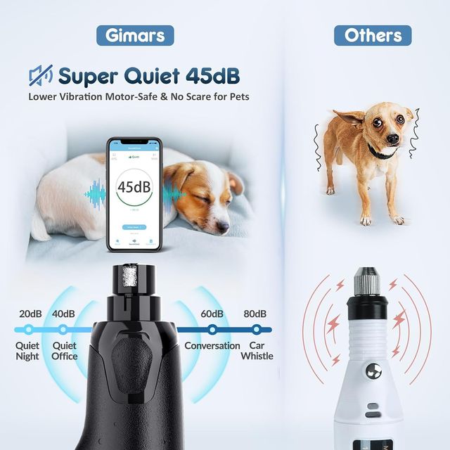 NUEVO - Lima de uñas eléctrica para animales