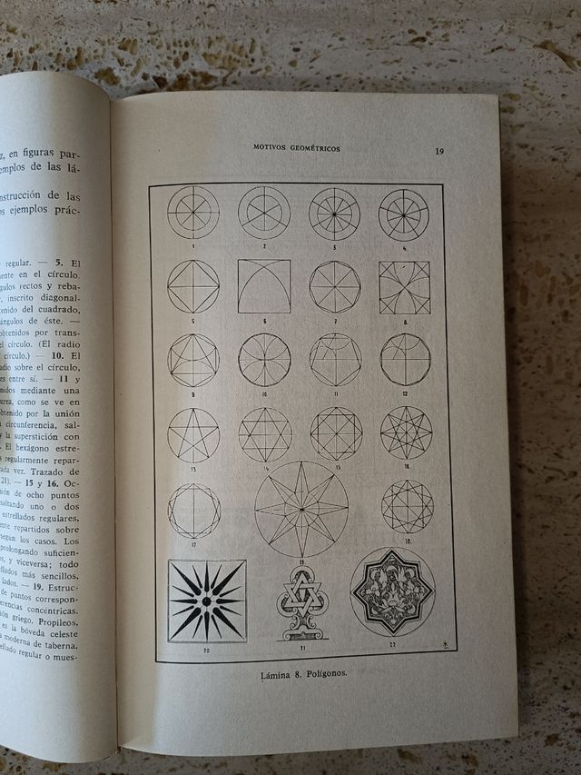 Manual de ornamentación - F. S. Meyer
