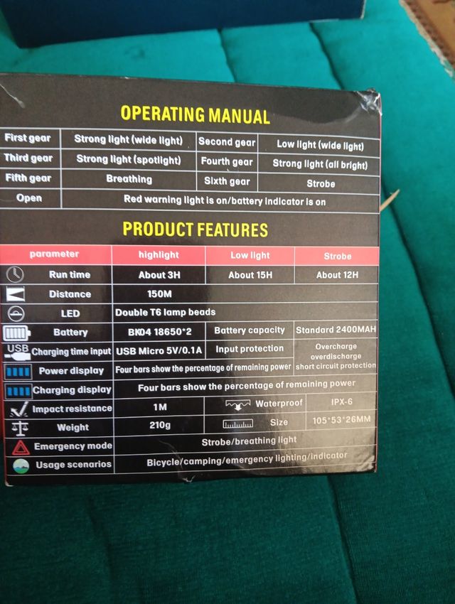 Luces para bicicletas