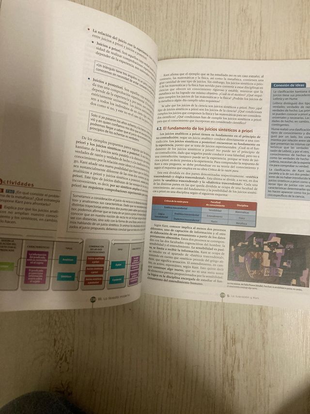 Historia de la filosofia