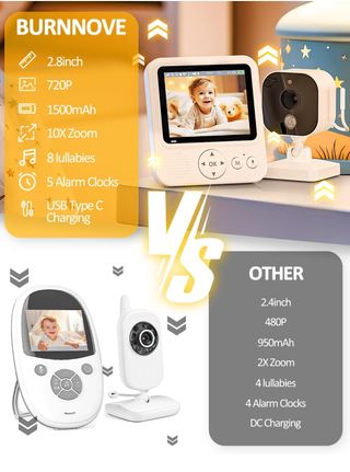 Baby Monitor 2,8'' Video e Audio 720P IPS