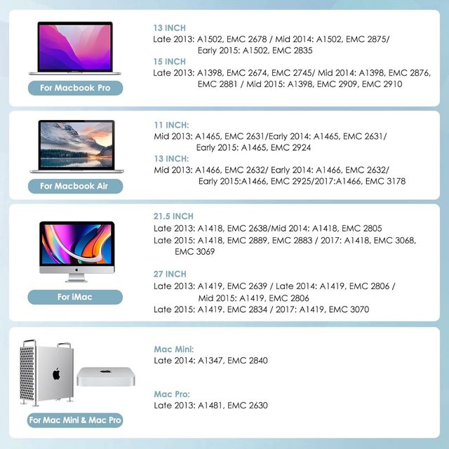 Custodia SSD per MacBook, esterna, veloce e portatile