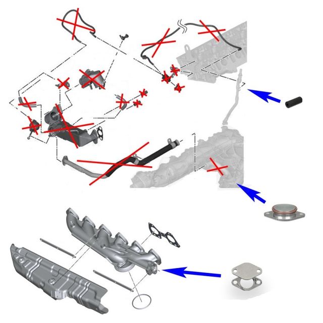 Kit Anulação EGR + Permutador BMW 3.0 N57 N57S
