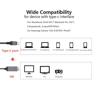 Cable trenzado Hdmi a Usb C Apple