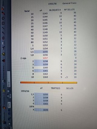 TRIPTICOS Y BLOQUES SELLOS FRANCO