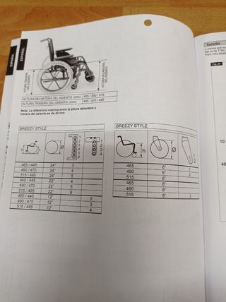 Silla de ruedas