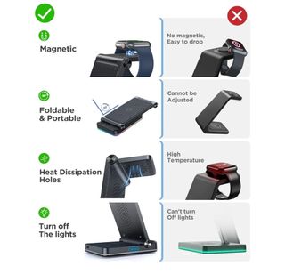 Estación de carga inalámbrica iPhone