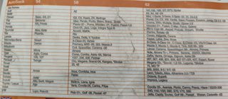 Cadenas de nieve textiles