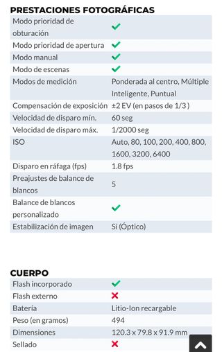 Camara fotos Panasonic Lumix DMC FZ45