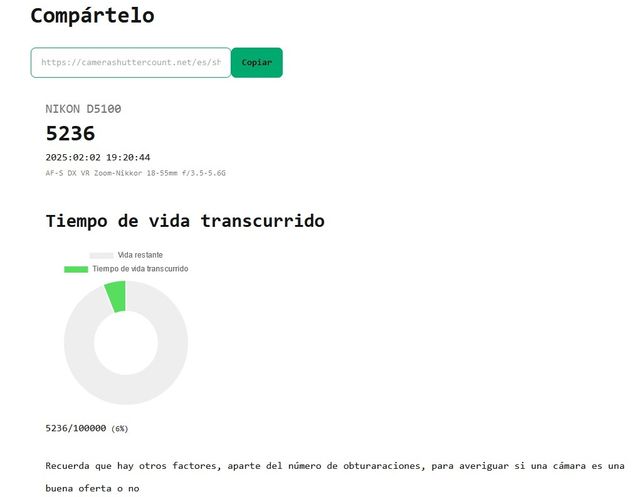 Nikon D5100 kit con objetivos de 18-55 y 55-200 mm