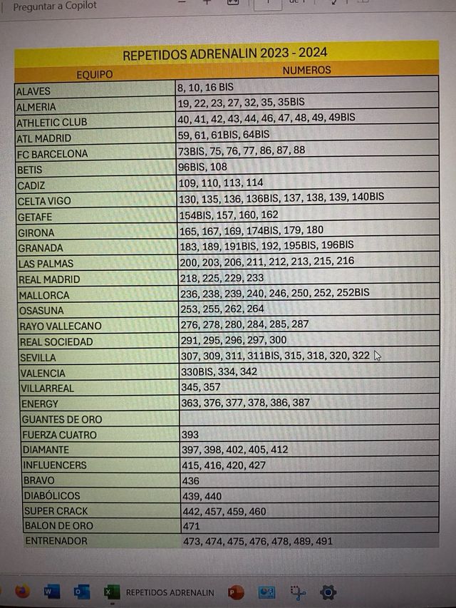 Cromos de futbol adrenalin 2023/2024