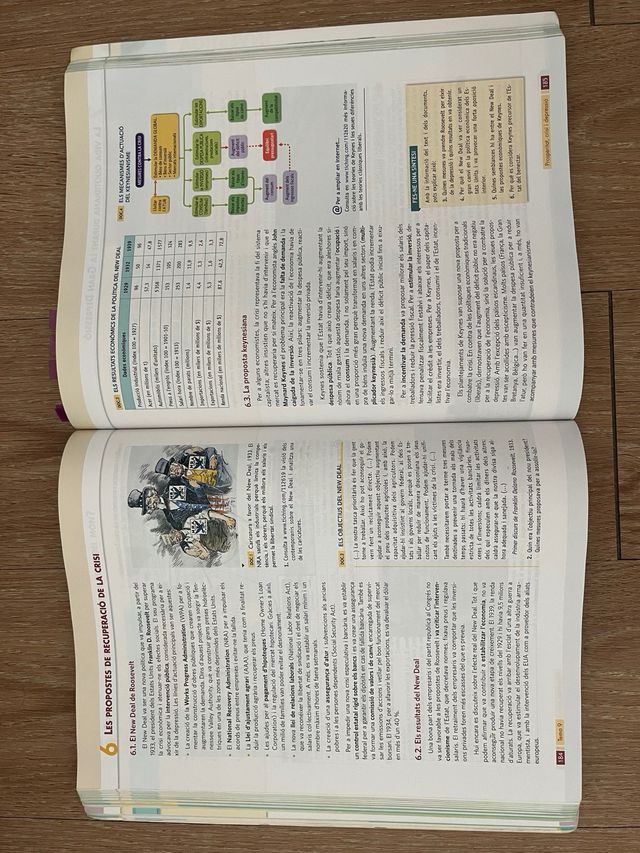 Libro Historia del Mon Contemporani