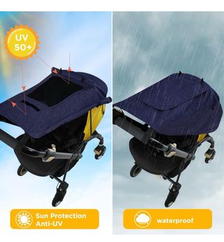 Protector sol/lluvia silla/coche de paseo azul