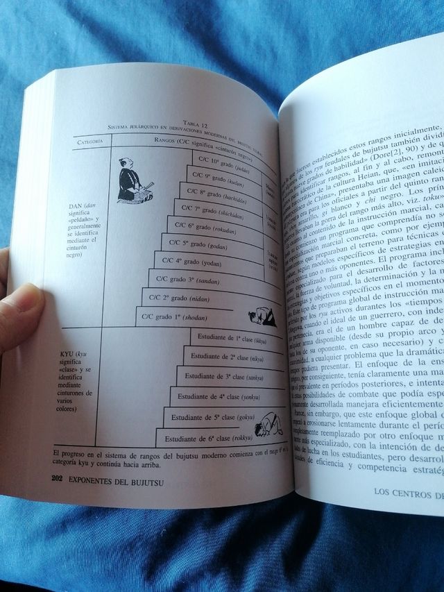 Secretos de Los Samurai: Estudio de las artes marciales del Japon feudal (Spanish Edition)