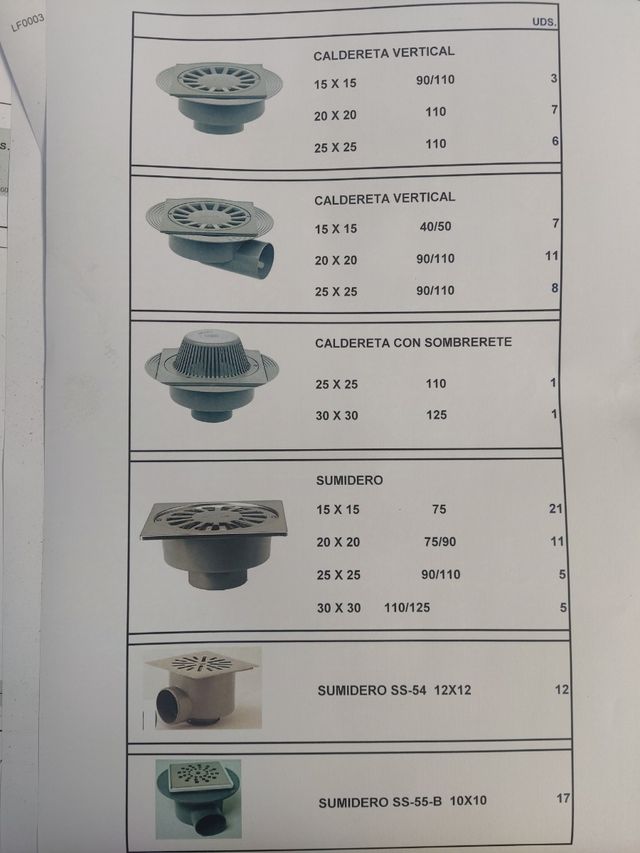 Rebaja! Lote sumidero caldereta