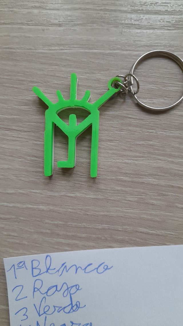 Llaveros Detalles  Imanes