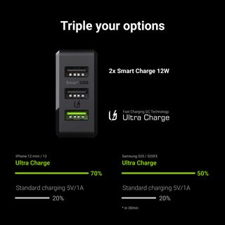 Caricatore Green Cell ChargeSource3 3x USB 30W NUOVO