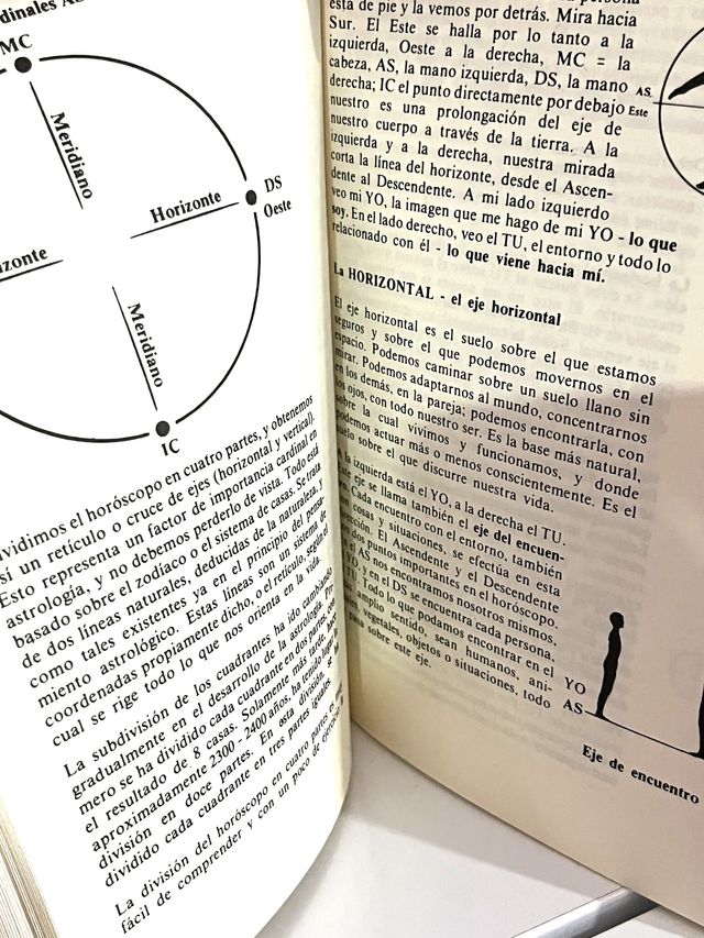 Libro las Doce casas Astrologicas