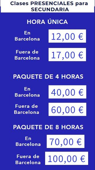 Profesor de Matemáticas, Física y Química