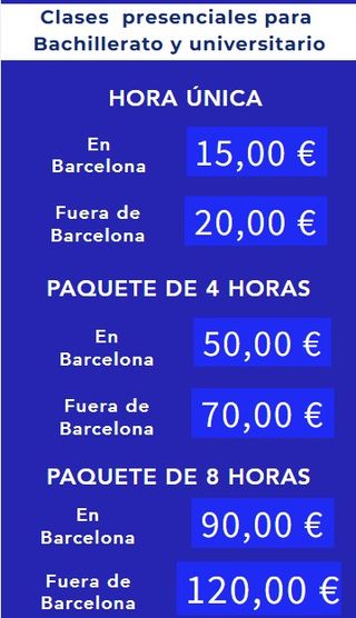 Profesor de Matemáticas, Física y Química