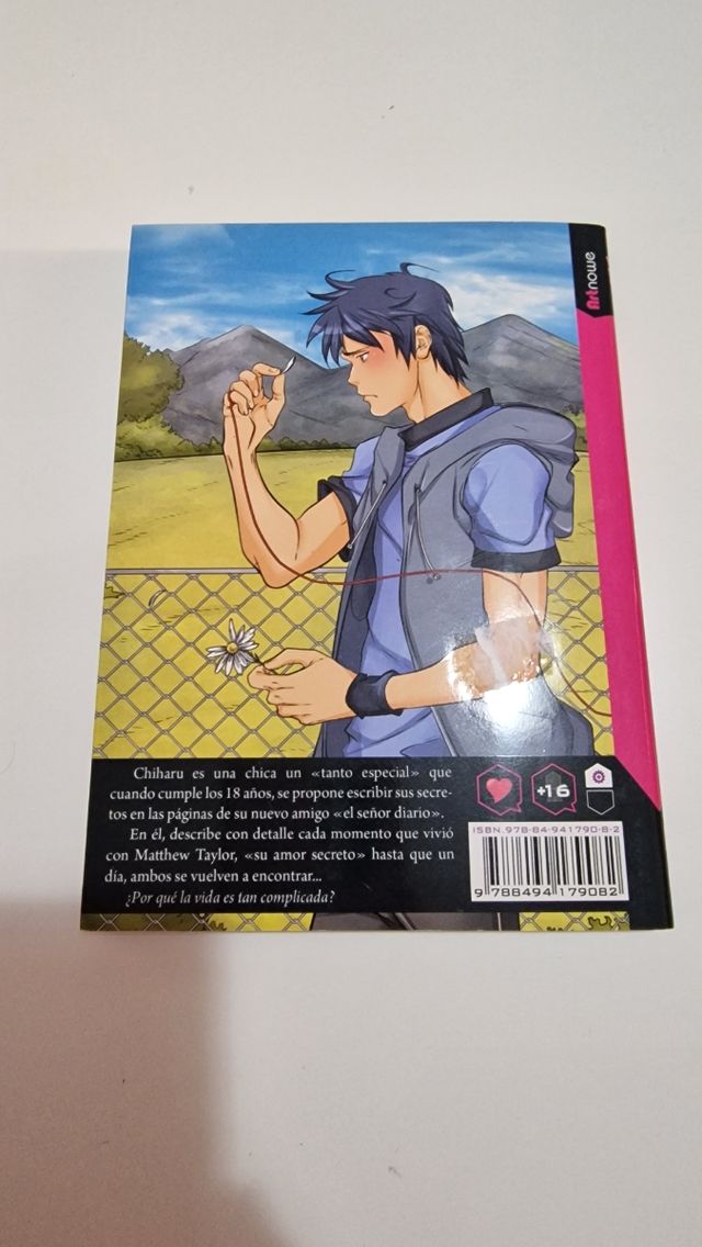 El diario de Chiharu